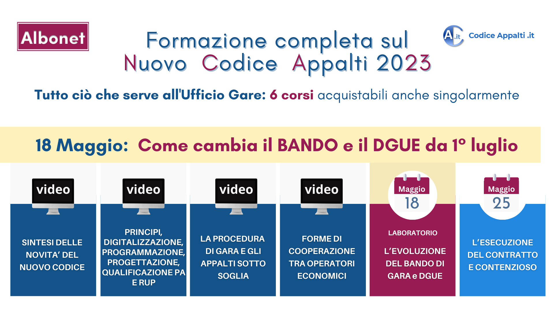 Master nuovo Codice Appalti 2023