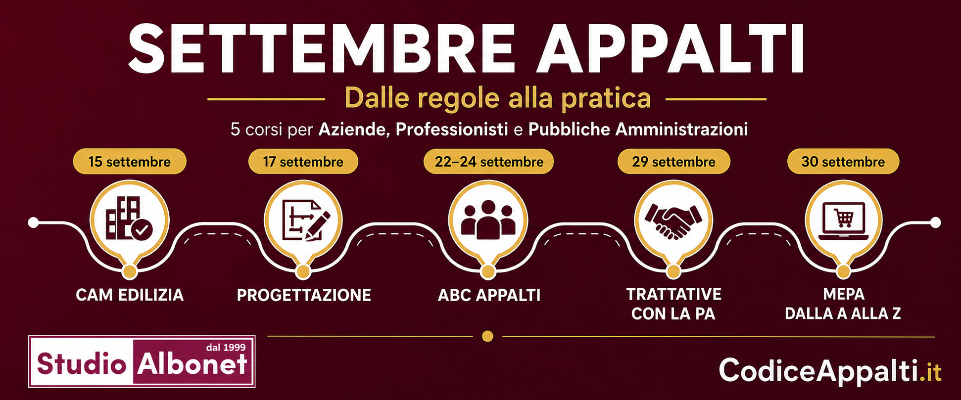 Corsi Appalti Settembre 2026